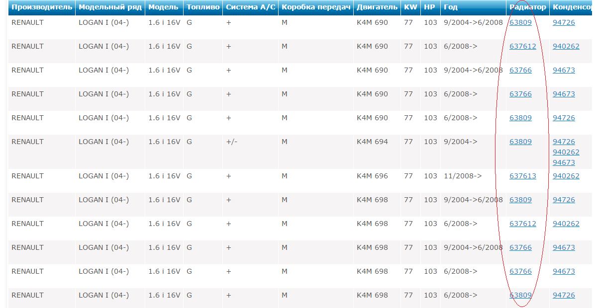 каталог радиаторов nissens