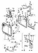 Радиатор охлаждающей жидкости; Шланги ОЖ и
трубки; Термостат
